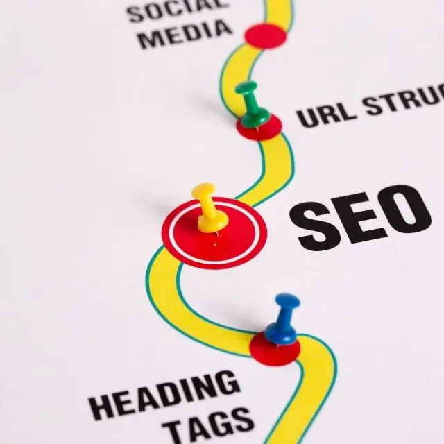 SEO Blog roadmap graphic with push pins highlighting heading tags, URL structure, and social media optimization for search engine rankings.