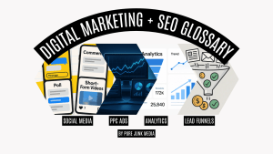 Digital Marketing Terms Explained, KPIs, Analytics, Web Dev Jargon, and more
